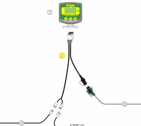 McHale Wiring Loom - CEL00188